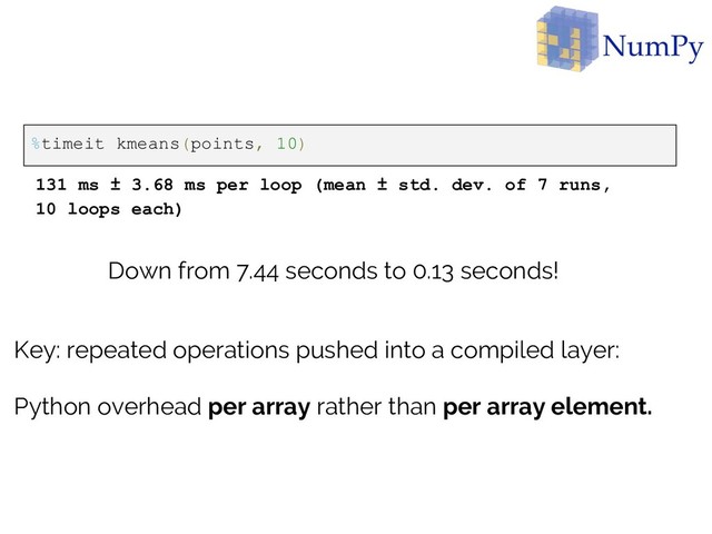%timeit kmeans(points, 10)
131 ms ± 3.68 ms per loop (mean ± std. dev. of 7 runs,
10 loops each)
Down from 7.44 seconds to 0.13 seconds!
Key: repeated operations pushed into a compiled layer:
Python overhead per array rather than per array element.
