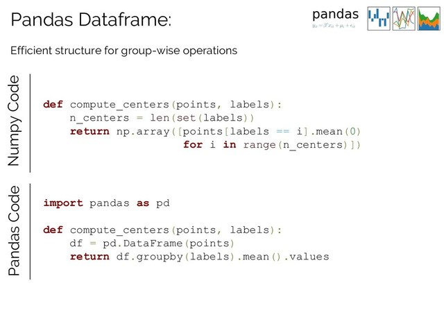 Pandas Code Numpy Code
import pandas as pd
def compute_centers(points, labels):
df = pd.DataFrame(points)
return df.groupby(labels).mean().values
def compute_centers(points, labels):
n_centers = len(set(labels))
return np.array([points[labels == i].mean(0)
for i in range(n_centers)])
Pandas Dataframe:
Efficient structure for group-wise operations
