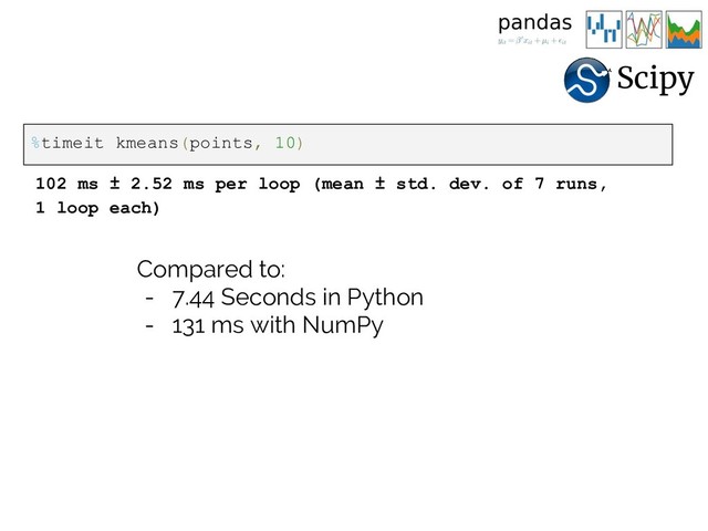 %timeit kmeans(points, 10)
102 ms ± 2.52 ms per loop (mean ± std. dev. of 7 runs,
1 loop each)
Compared to:
- 7.44 Seconds in Python
- 131 ms with NumPy
Scipy
