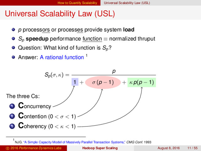 How to Quantify Scalability Universal Scalability Law (USL)
Universal Scalability Law (USL)
p processors or processes provide system load
Sp
speedup performance function ≡ normalized thruput
Question: What kind of function is Sp
?
Answer: A rational function 1
Sp(σ, κ) =
p
1 + σ (p − 1) + κ p(p − 1)
The three Cs:
1
Concurrency
2
Contention (0 < σ < 1)
3
Coherency (0 < κ < 1)
1
NJG. “A Simple Capacity Model of Massively Parallel Transaction Systems,” CMG Conf. 1993
c 2016 Performance Dynamics Labs Hadoop Super Scaling August 8, 2016 11 / 55
