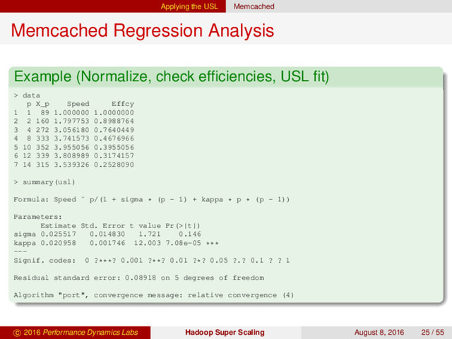 Applying the USL Memcached
Memcached Regression Analysis
Example (Normalize, check efﬁciencies, USL ﬁt)
> data
p X_p Speed Effcy
1 1 89 1.000000 1.0000000
2 2 160 1.797753 0.8988764
3 4 272 3.056180 0.7640449
4 8 333 3.741573 0.4676966
5 10 352 3.955056 0.3955056
6 12 339 3.808989 0.3174157
7 14 315 3.539326 0.2528090
> summary(usl)
Formula: Speed ˜ p/(1 + sigma * (p - 1) + kappa * p * (p - 1))
Parameters:
Estimate Std. Error t value Pr(>|t|)
sigma 0.025517 0.014830 1.721 0.146
kappa 0.020958 0.001746 12.003 7.08e-05 ***
---
Signif. codes: 0 ?***? 0.001 ?**? 0.01 ?*? 0.05 ?.? 0.1 ? ? 1
Residual standard error: 0.08918 on 5 degrees of freedom
Algorithm "port", convergence message: relative convergence (4)
c 2016 Performance Dynamics Labs Hadoop Super Scaling August 8, 2016 25 / 55
