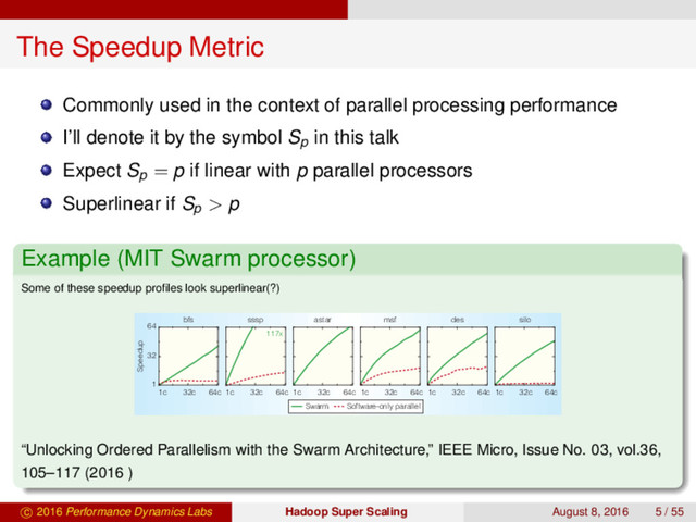 The Speedup Metric
Commonly used in the context of parallel processing performance
I’ll denote it by the symbol Sp
in this talk
Expect Sp = p if linear with p parallel processors
Superlinear if Sp > p
Example (MIT Swarm processor)
Some of these speedup proﬁles look superlinear(?)
1
32
64
Speedup
1c 32c 64c
bfs
117x
1c 32c 64c
sssp
1c 32c 64c
astar
1c 32c 64c
msf
1c 32c 64c
des
1c 32c 64c
silo
Swarm Software-only parallel
Figure 9. Speedup of Swarm and state-of-the-art software-parallel implementations from 1 to 64 cores, relative to a tuned
serial implementation running on a system of the same size. At 64 cores, Swarm programs are 43 to 117 times faster than the
serial versions and 2.7 to 18 times faster than software-parallel versions.
80
100
(%)
1,200
1,400
sed
2.6K 2.6K 2.3K 2.7K
“Unlocking Ordered Parallelism with the Swarm Architecture,” IEEE Micro, Issue No. 03, vol.36,
105–117 (2016 )
c 2016 Performance Dynamics Labs Hadoop Super Scaling August 8, 2016 5 / 55
