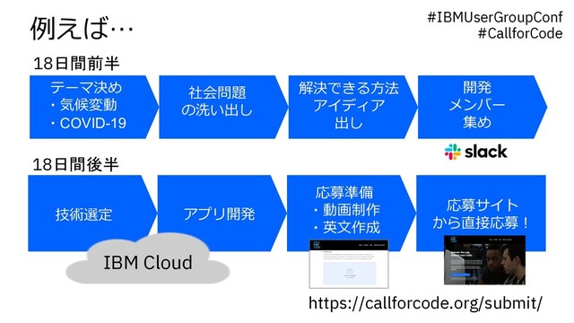 例えば… #IBMUserGroupConf
#CallforCode
テーマ決め
・気候変動
・COVID-19
社会問題
の洗い出し
解決できる⽅法
アイディア
出し
開発
メンバー
集め
技術選定 アプリ開発
応募準備
・動画制作
・英⽂作成
応募サイト
から直接応募︕
IBM Cloud
https://callforcode.org/submit/
18日間前半
18日間後半
