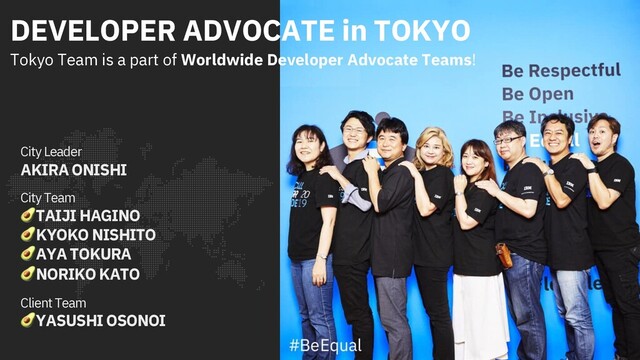 City Leader
AKIRA ONISHI
City Team
TAIJI HAGINO
KYOKO NISHITO
AYA TOKURA
NORIKO KATO
Client Team
YASUSHI OSONOI
DEVELOPER ADVOCATE in TOKYO
Tokyo Team is a part of Worldwide Developer Advocate Teams!
