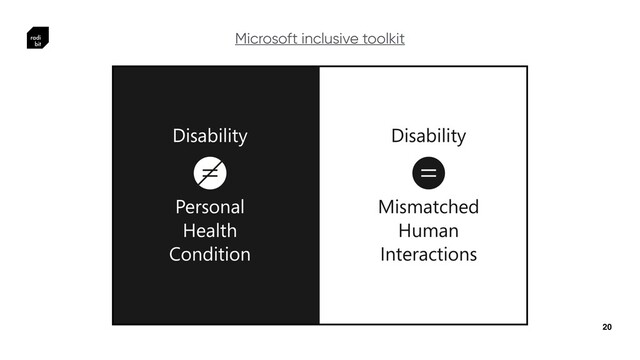 20
Microsoft inclusive toolkit
