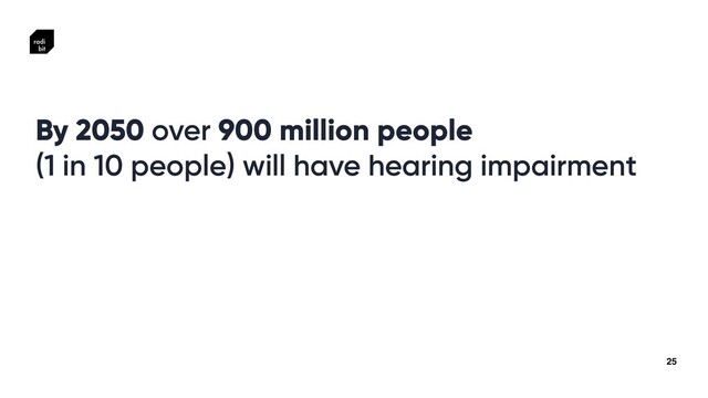 25
By 2050 over 900 million people


(1 in 10 people) will have hearing impairment
