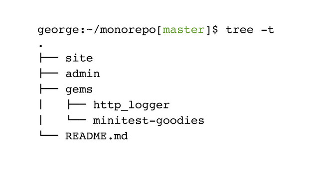 george:~/monorepo[master]$ tree -t
.
!"" site
!"" admin
!"" gems
# !"" http_logger
# $"" minitest-goodies
$"" README.md
