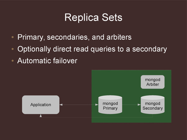 Replica Sets
●
Primary, secondaries, and arbiters
●
Optionally direct read queries to a secondary
●
Automatic failover
mongod
Primary
Application mongod
Secondary
mongod
Arbiter
