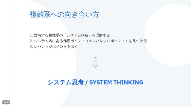 複雑系への向き合い方
1. 対峙する複雑系の「システム構造」を理解する
2. システム内にある作用ポイント（＝レバレッジポイント）を見つける
3. レバレッジポイントを叩く
システム思考 / SYSTEM THINKING

