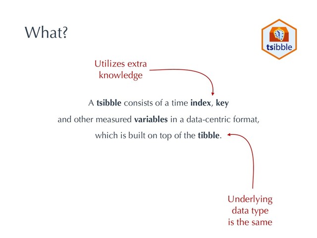 What?
A tsibble consists of a time index, key
and other measured variables in a data-centric format,
which is built on top of the tibble.
Utilizes extra
knowledge
Underlying
data type
is the same
