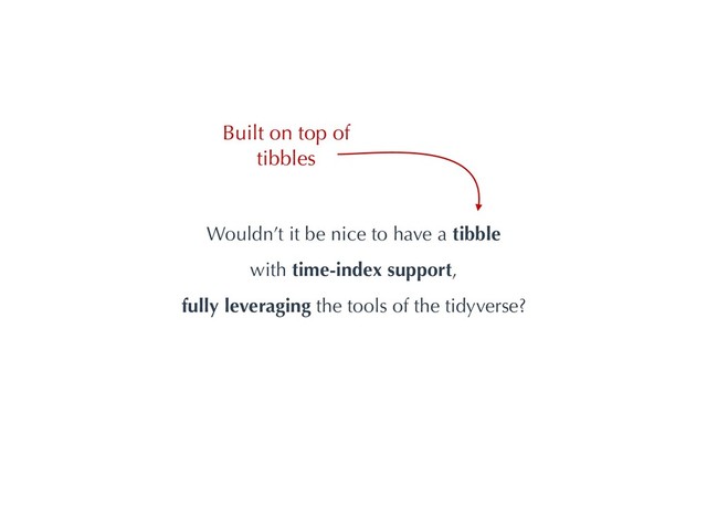 Wouldn’t it be nice to have a tibble
with time-index support,
fully leveraging the tools of the tidyverse?
Built on top of
tibbles
