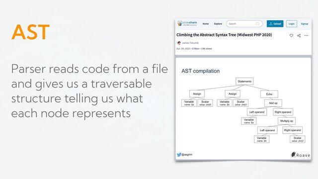 AST
Parser reads code from a file
and gives us a traversable
structure telling us what
each node represents
