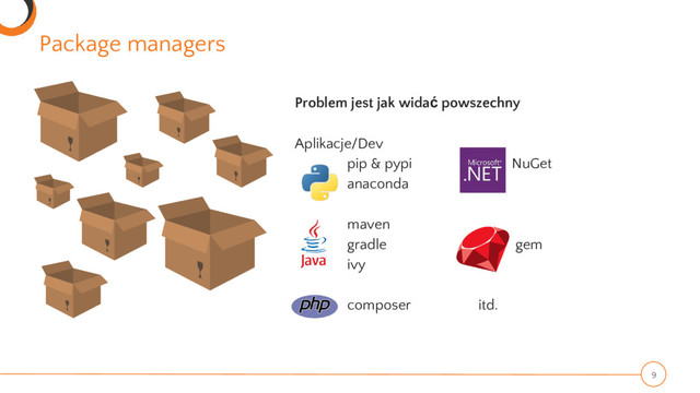 Package managers
9
Problem jest jak widać powszechny
Aplikacje/Dev
pip & pypi NuGet
anaconda
maven
gradle gem
ivy
composer itd.
