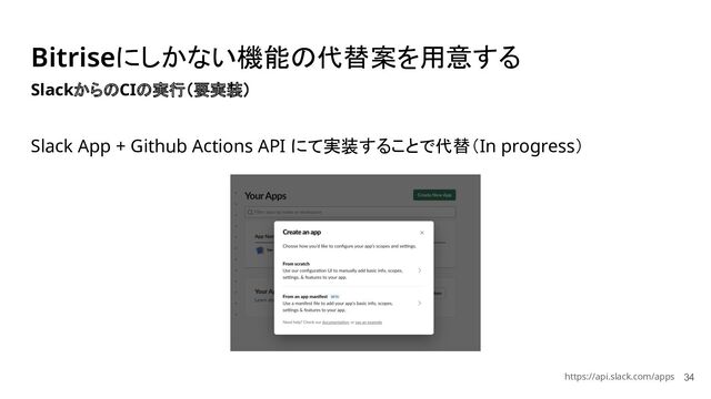 Bitriseにしかない機能の代替案を用意する
34
SlackからのCIの実行（要実装）
Slack App + Github Actions API にて実装することで代替（In progress）
https://api.slack.com/apps
