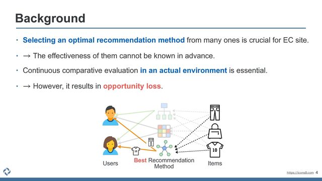 4
Background
Users
Best Recommendation


Method
Items
• Selecting an optimal recommendation method from many ones is crucial for EC site.


• The effectiveness of them cannot be known in advance.


• Continuous comparative evaluation in an actual environment is essential.


• However, it results in opportunity loss.
→
→
IUUQTJDPOTDPN
