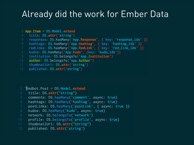 Already did the work for Ember Data
