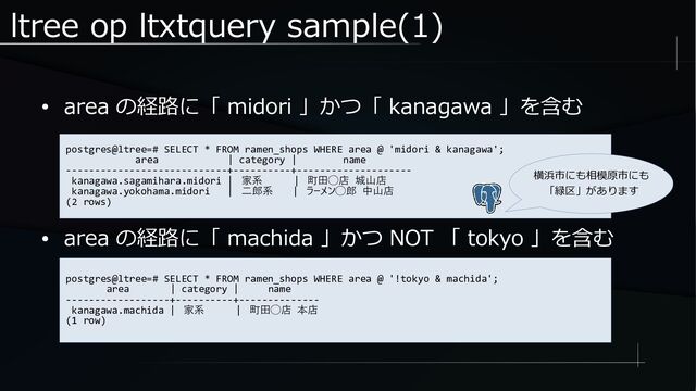 ltree op ltxtquery sample(1)
● area の経路に「 midori 」かつ「 kanagawa 」を含む
postgres@ltree=# SELECT * FROM ramen_shops WHERE area @ 'midori & kanagawa';
area | category | name
----------------------------+----------+--------------------
kanagawa.sagamihara.midori | 家系 | 町田◯店 城山店
kanagawa.yokohama.midori | 二郎系 | ラーメン◯郎 中山店
(2 rows)
● area の経路に「 machida 」かつ NOT 「 tokyo 」を含む
postgres@ltree=# SELECT * FROM ramen_shops WHERE area @ '!tokyo & machida';
area | category | name
------------------+----------+--------------
kanagawa.machida | 家系 | 町田◯店 本店
(1 row)
横浜市にも相模原市にも
「緑区」があります
