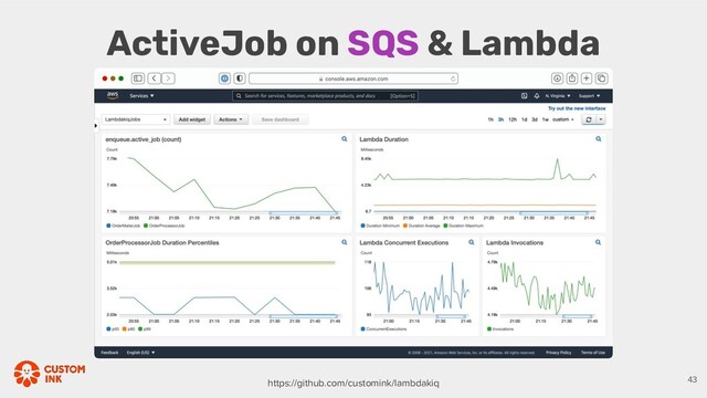 ActiveJob on SQS & Lambda
https://github.com/customink/lambdakiq 43

