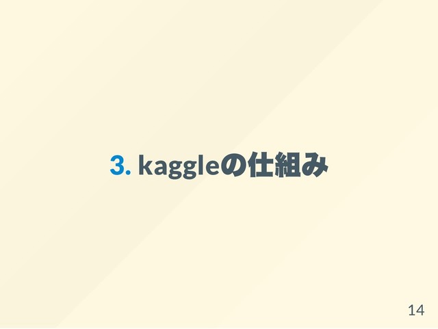 3. kaggle
の仕組み
14
