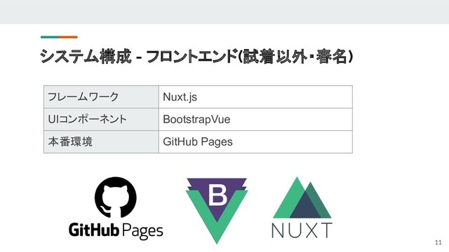 システム構成 - フロントエンド(試着以外・春名)
11
フレームワーク Nuxt.js
UIコンポーネント BootstrapVue
本番環境 GitHub Pages
