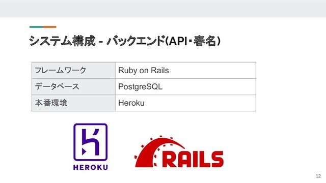 システム構成 - バックエンド(API・春名)
12
フレームワーク Ruby on Rails
データベース PostgreSQL
本番環境 Heroku
