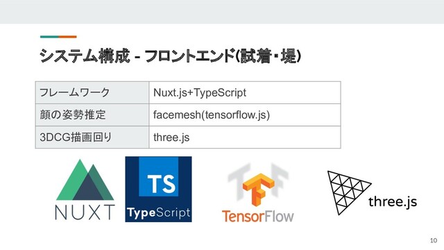 システム構成 - フロントエンド(試着・堤)
10
フレームワーク Nuxt.js+TypeScript
顔の姿勢推定 facemesh(tensorflow.js)
3DCG描画回り three.js
