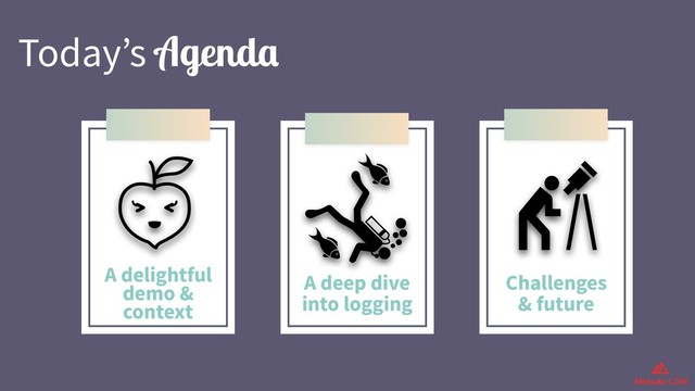 Today’s Agenda
A delightful
demo &
context
A deep dive
into logging
Challenges
& future
