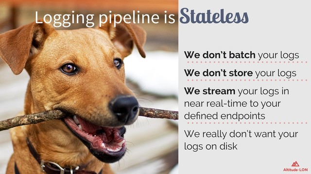 Logging pipeline is Stateless
We don’t batch your logs
We don’t store your logs
We stream your logs in
near real-time to your
deﬁned endpoints
We really don’t want your
logs on disk
