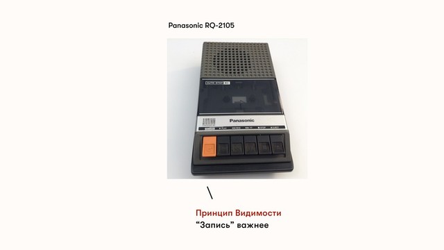 Panasonic RQ-2105
Принцип Видимости
“Запись” важнее
