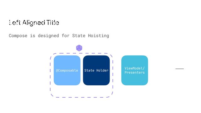Left Aligned Title
Compose is designed for State Hoisting
Compose to the rescue
@Composable State Holder
ViewModel/
Presenters
Access to
 
Logic
UI component
state
UI component
Composition
