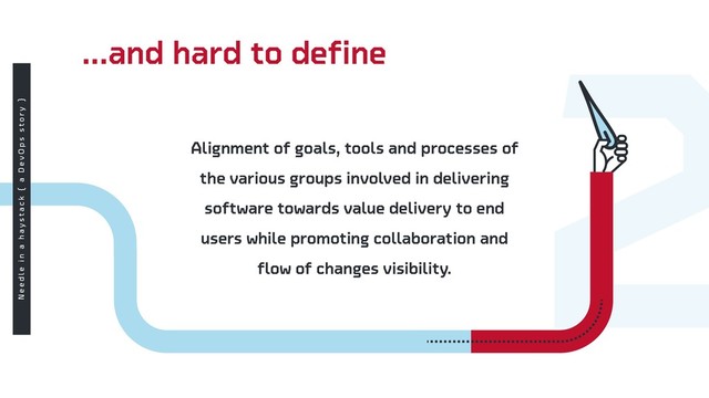 ...and hard to deﬁne
Alignment of goals, tools and processes of
the various groups involved in delivering
software towards value delivery to end
users while promoting collaboration and
ﬂow of changes visibility.
N e e d l e i n a h a y s t a c k { a D e v O p s s t o r y }
