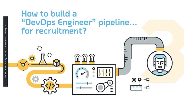 How to build a
“DevOps Engineer” pipeline…
for recruitment?
N e e d l e i n a h a y s t a c k { a D e v O p s s t o r y }
