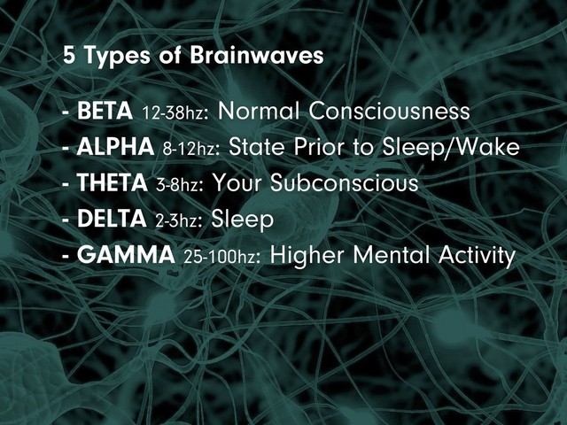 5 Types of Brainwaves
- BETA 12-38hz: Normal Consciousness
- ALPHA 8-12hz: State Prior to Sleep/Wake
- THETA 3-8hz: Your Subconscious
- DELTA 2-3hz: Sleep
- GAMMA 25-100hz: Higher Mental Activity
