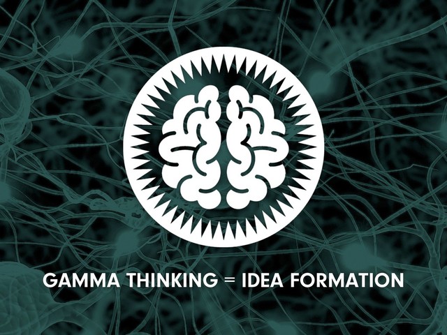 GAMMA THINKING = IDEA FORMATION
