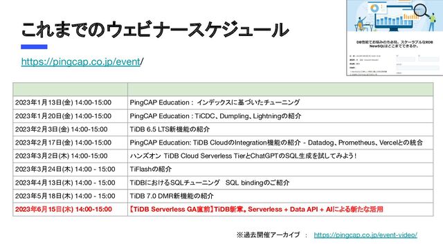 これまでのウェビナースケジュール
https://pingcap.co.jp/event/
   
2023年1月13日(金) 14:00-15:00 PingCAP Education : インデックスに基づいたチューニング
2023年1月20日(金) 14:00-15:00 PingCAP Education : TiCDC、Dumpling、Lightningの紹介
2023年2月3日(金) 14:00-15:00 TiDB 6.5 LTS新機能の紹介
2023年2月17日(金) 14:00-15:00 PingCAP Education: TiDB CloudのIntegration機能の紹介 - Datadog、Prometheus、Vercelとの統合
2023年3月2日(木) 14:00-15:00 ハンズオン TiDB Cloud Serverless TierとChatGPTのSQL生成を試してみよう !
2023年3月24日(木) 14:00 - 15:00 TiFlashの紹介
2023年4月13日(木) 14:00 - 15:00 TiDBにおけるSQLチューニング　SQL bindingのご紹介
2023年5月18日(木) 14:00 - 15:00 TiDB 7.0 DMR新機能の紹介
2023年6月15日(木) 14:00-15:00 【TiDB Serverless GA直前】TiDB新章。Serverless + Data API + AIによる新たな活用
※過去開催アーカイブ　：　 https://pingcap.co.jp/event-video/
