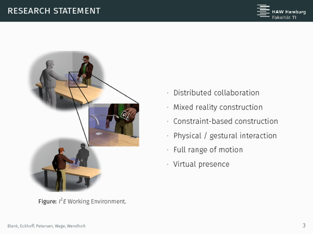 research statement
Figure: I2E Working Environment.
∙ Distributed collaboration
∙ Mixed reality construction
∙ Constraint-based construction
∙ Physical / gestural interaction
∙ Full range of motion
∙ Virtual presence
Blank, Eckhoff, Petersen, Wege, Wendholt 3
