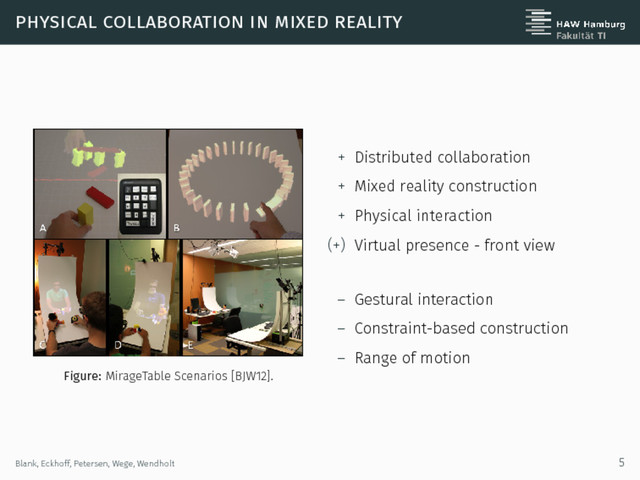 physical collaboration in mixed reality
Figure: MirageTable Scenarios [BJW12].
+ Distributed collaboration
+ Mixed reality construction
+ Physical interaction
(+) Virtual presence - front view
– Gestural interaction
– Constraint-based construction
– Range of motion
Blank, Eckhoff, Petersen, Wege, Wendholt 5
