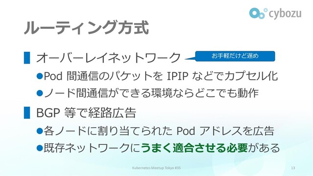 ルーティング方式
13
▌オーバーレイネットワーク
⚫Pod 間通信のパケットを IPIP などでカプセル化
⚫ノード間通信ができる環境ならどこでも動作
▌BGP 等で経路広告
⚫各ノードに割り当てられた Pod アドレスを広告
⚫既存ネットワークにうまく適合させる必要がある
Kubernetes Meetup Tokyo #35
お手軽だけど遅め
