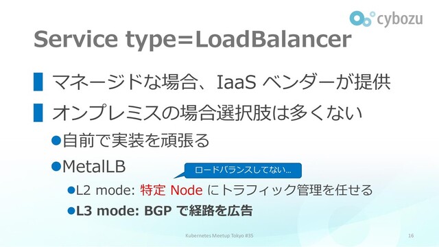 Service type=LoadBalancer
16
▌マネージドな場合、IaaS ベンダーが提供
▌オンプレミスの場合選択肢は多くない
⚫自前で実装を頑張る
⚫MetalLB
⚫L2 mode: 特定 Node にトラフィック管理を任せる
⚫L3 mode: BGP で経路を広告
Kubernetes Meetup Tokyo #35
ロードバランスしてない…
