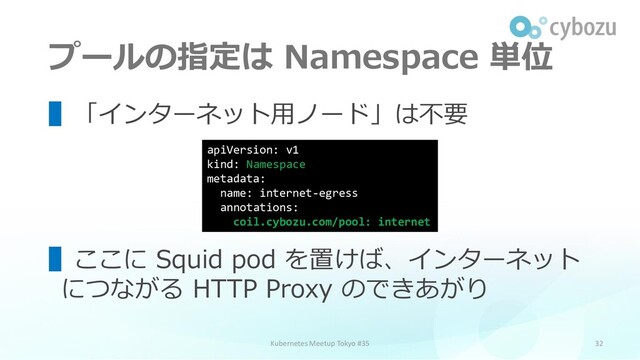 プールの指定は Namespace 単位
32
▌「インターネット用ノード」は不要
▌ここに Squid pod を置けば、インターネット
につながる HTTP Proxy のできあがり
Kubernetes Meetup Tokyo #35
apiVersion: v1
kind: Namespace
metadata:
name: internet-egress
annotations:
coil.cybozu.com/pool: internet
