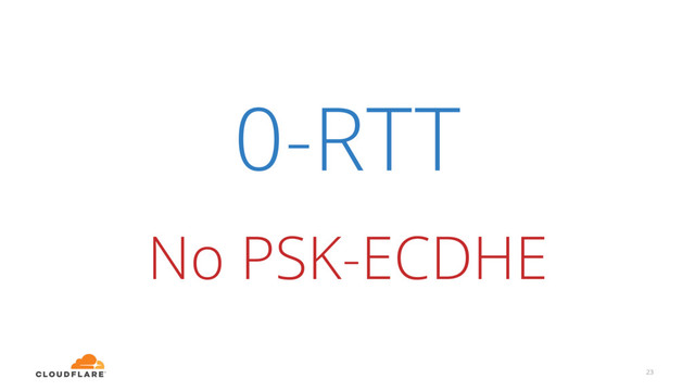 0-RTT
23
No PSK-ECDHE
