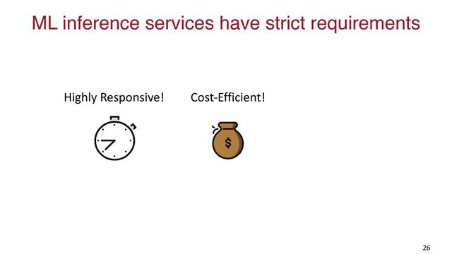 ML inference services have strict requirements
26
Highly Responsive! Cost-Efficient!
