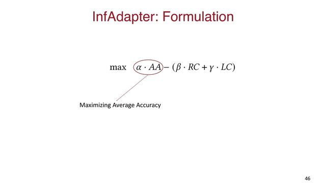 InfAdapter: Formulation
46
Maximizing Average Accuracy
