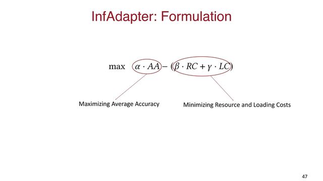 InfAdapter: Formulation
47
Maximizing Average Accuracy Minimizing Resource and Loading Costs
