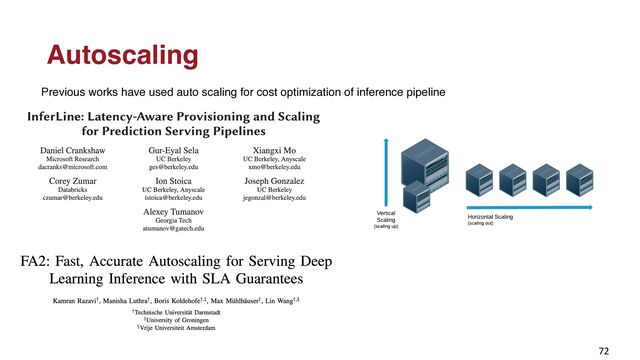 72
Autoscaling
Previous works have used auto scaling for cost optimization of inference pipeline

