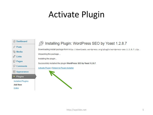 Activate Plugin
http://wpslides.net 5
