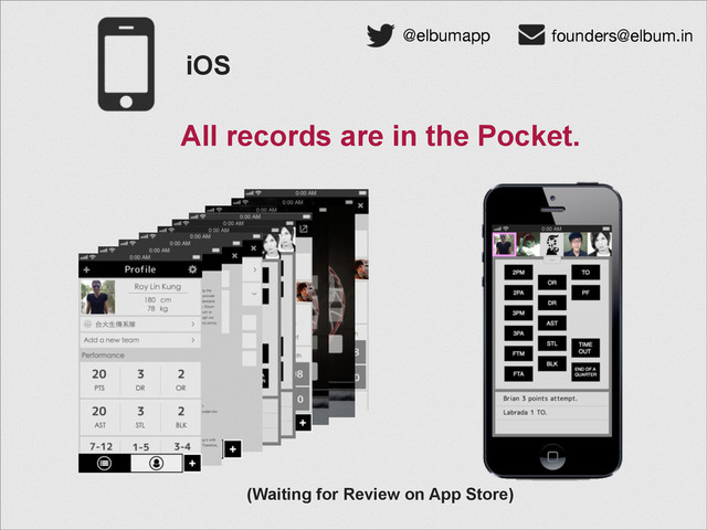 iOS
(Waiting for Review on App Store)
@elbumapp founders@elbum.in
All records are in the Pocket.
