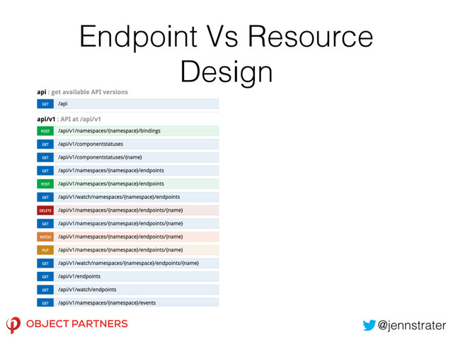 Endpoint Vs Resource
Design
