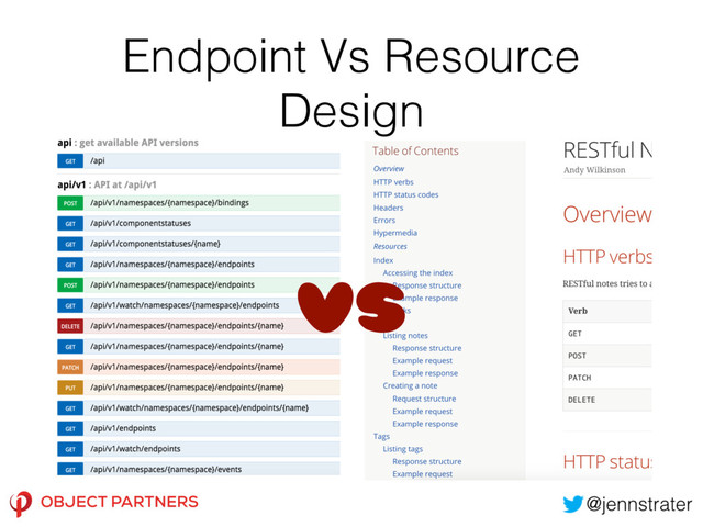 Endpoint Vs Resource
Design
VS
