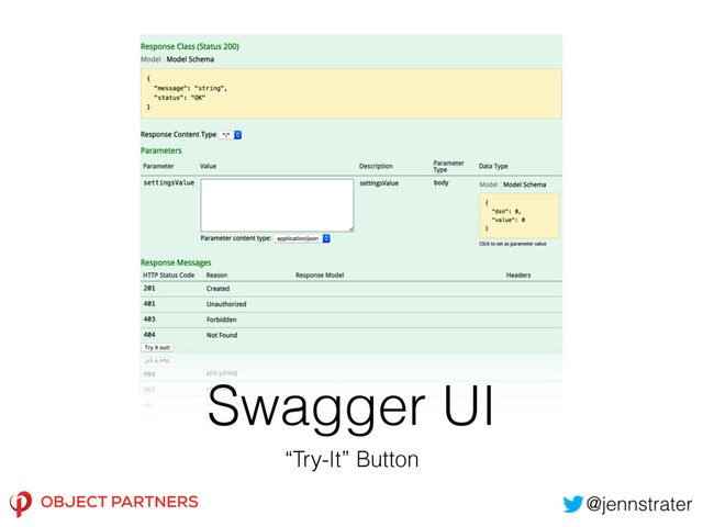 Swagger UI
“Try-It” Button
